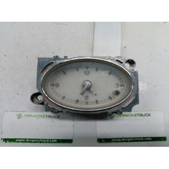 RELOJ 