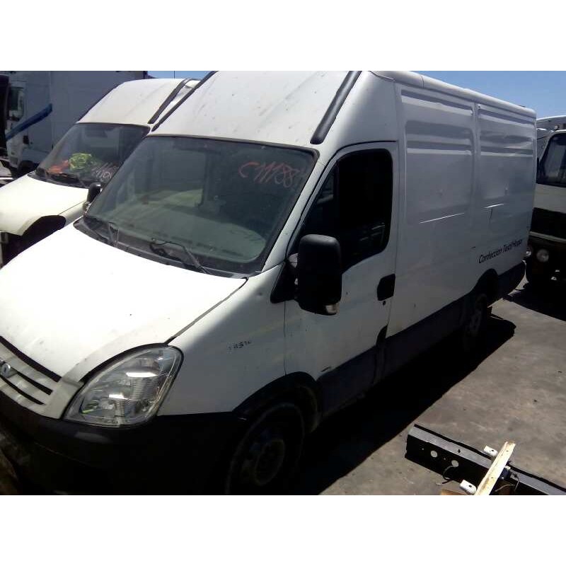 IVECO DAILY CAJA CERRADA (1999 =>)