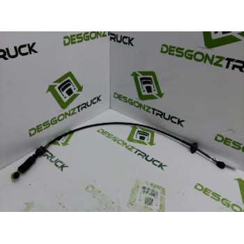 CABLES DE CAMBIO 
