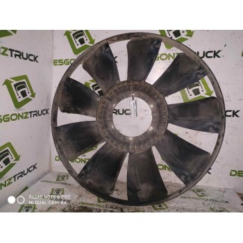 VENTILADOR VISCOSO MOTOR PALAS VENTILADOR 