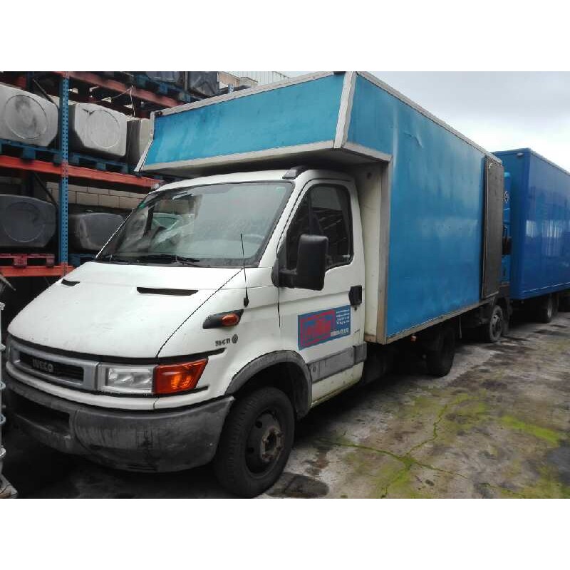 IVECO DAILY CAJA CERRADA (1999 =>)