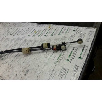 CABLES DE CAMBIO 