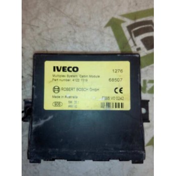MODULO ELECTRONICO 41221119 SW20.1 CENTRALITA CONTROL UNIDAD CABINA
