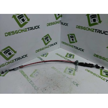 CABLES DE CAMBIO 