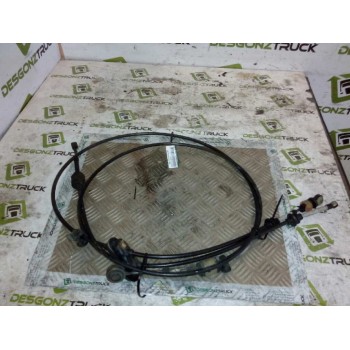 CABLES DE CAMBIO 5010545405 