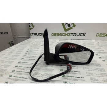 RETROVISOR DERECHO 