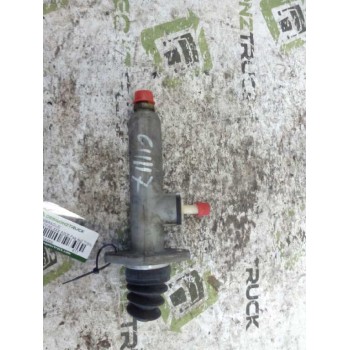 BOMBIN EMBRAGUE 1395485 KONGSBERG 
