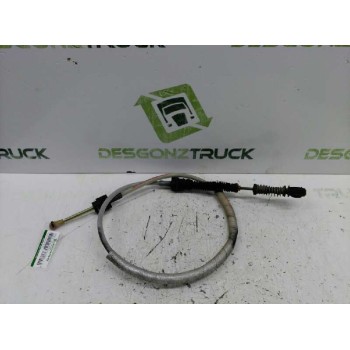 CABLES DE CAMBIO 