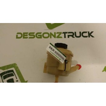 DEPOSITO DE DIRECCION 