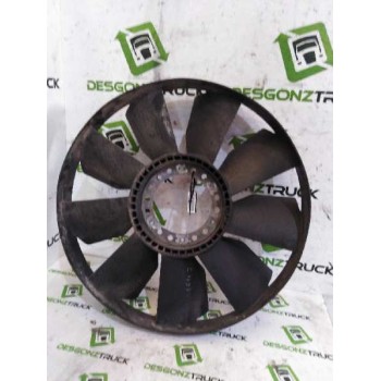 VENTILADOR VISCOSO MOTOR 412139922 PALAS VENTILADOR 