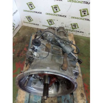 CAJA CAMBIOS R1000 1668084 94221021