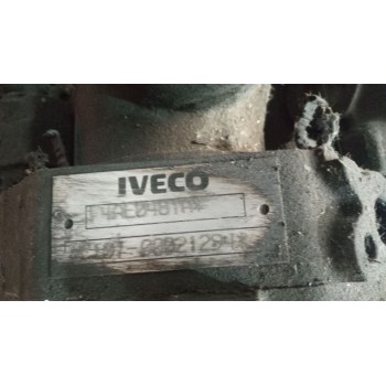 Recambio de despiece motor para iveco eurocargo 05.03  3.9 diesel referencia OEM IAM F4AE0481A  