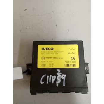 MODULO ELECTRONICO 41221119 SW20.1 