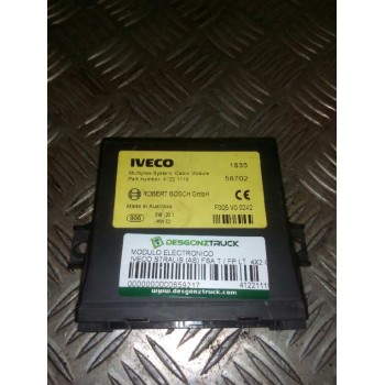 MODULO ELECTRONICO 41221119 SW20.1 