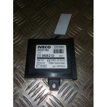 MODULO ELECTRONICO 41221184 
