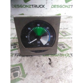 CUADRO INSTRUMENTOS 3334540002011 CUENTA REVOLUCIONES 