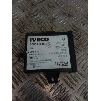 MODULO ELECTRONICO 500321740 