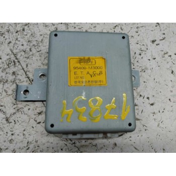 Recambio de centralita inmovilizador para mitsubishi santamo (hyundai) santamo confort referencia OEM IAM 96800M3000  