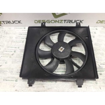 ELECTROVENTILADOR 