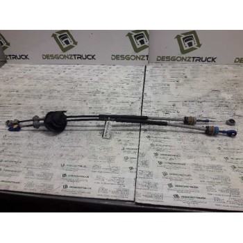 CABLES DE CAMBIO 