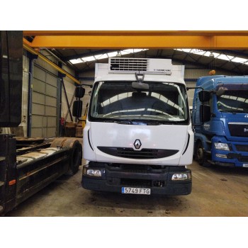 RENAULT MIDLUM