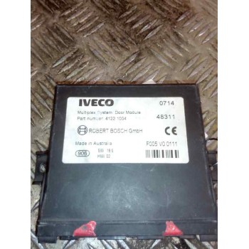 MODULO ELECTRONICO 41221004 SW19.5 