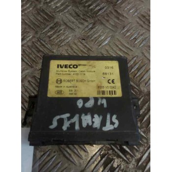 MODULO ELECTRONICO 41221119 SW20.1 