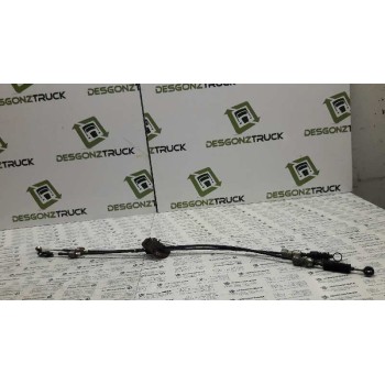 CABLES DE CAMBIO 