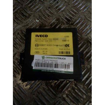 MODULO ELECTRONICO 41221119 SW20.1 