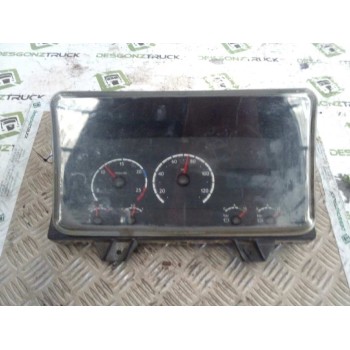 CUADRO INSTRUMENTOS 1545993 17640551 1763535