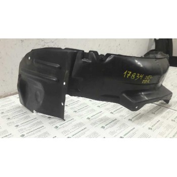 Recambio de guardabarros delantero derecho para mitsubishi santamo (hyundai) santamo confort referencia OEM IAM   