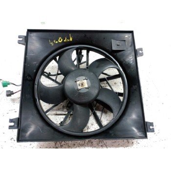 ELECTROVENTILADOR 