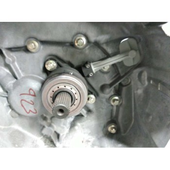 Recambio de caja cambios para renault scenic ii 1.5 dci diesel referencia OEM IAM JR5103  