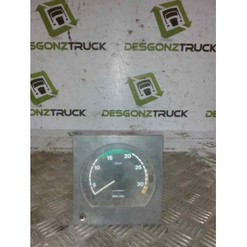 CUADRO INSTRUMENTOS 99434035 6841929901 CUENTA REVOLUCIONES