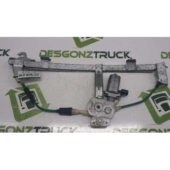 MOTOR ELEVALUNAS DELANTERO DERECHO 5 PUERTAS 