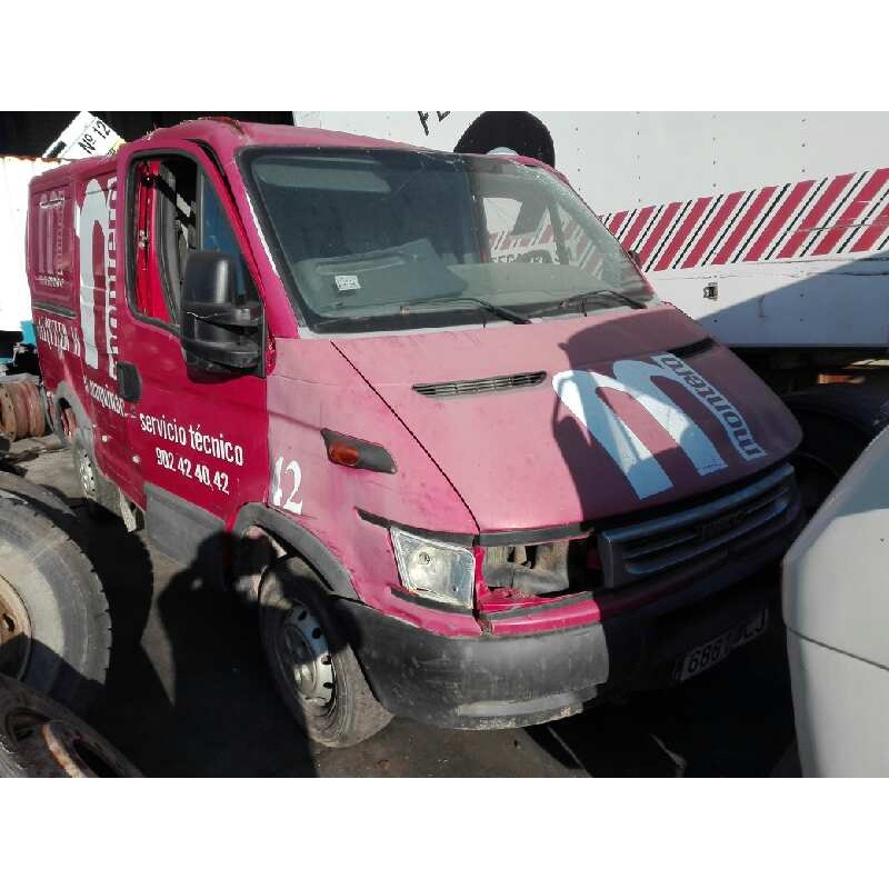IVECO DAILY CAJA CERRADA (1999 =>)
