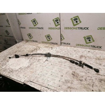 CABLES DE CAMBIO 