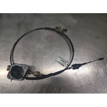 CABLES DE CAMBIO 