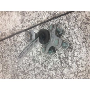 ROTULA SUSPENSION 3C0365A IZQUIERDA 