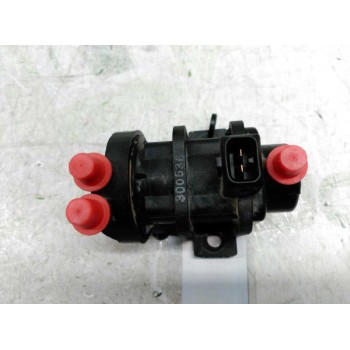 Recambio de electro valvula para renault megane i scenic (ja0) 1.9 d alize referencia OEM IAM 7700874659  