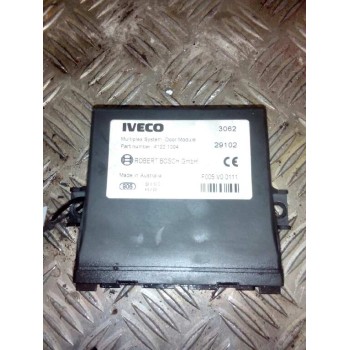 MODULO ELECTRONICO 41221004 SW18.0 