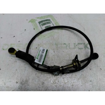 CABLES DE CAMBIO 