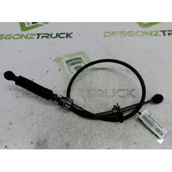 CABLES DE CAMBIO 