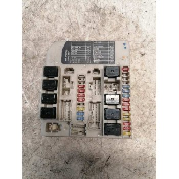 CAJA RELES / FUSIBLES 284B7AX61A 