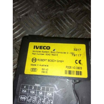 Recambio de modulo electronico para iveco stralis (as) 10.3 diesel referencia OEM IAM 504276228 SWW4.0 CENTRALITA BODY COMPUTER