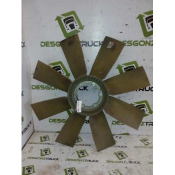 VENTILADOR VISCOSO MOTOR 1674865 SOLO HELICES 