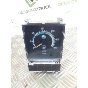 CUADRO INSTRUMENTOS 430392 81117533 CUENTA REVOLUCIONES