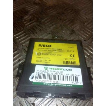MODULO ELECTRONICO 41221119 SW19.5 