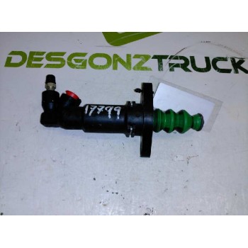 BOMBIN EMBRAGUE 1J0721261D 
