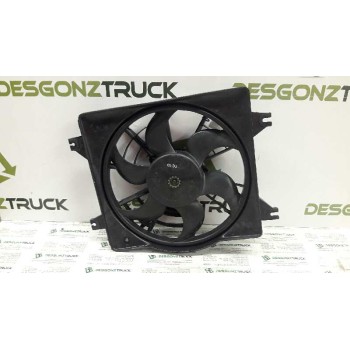 ELECTROVENTILADOR 